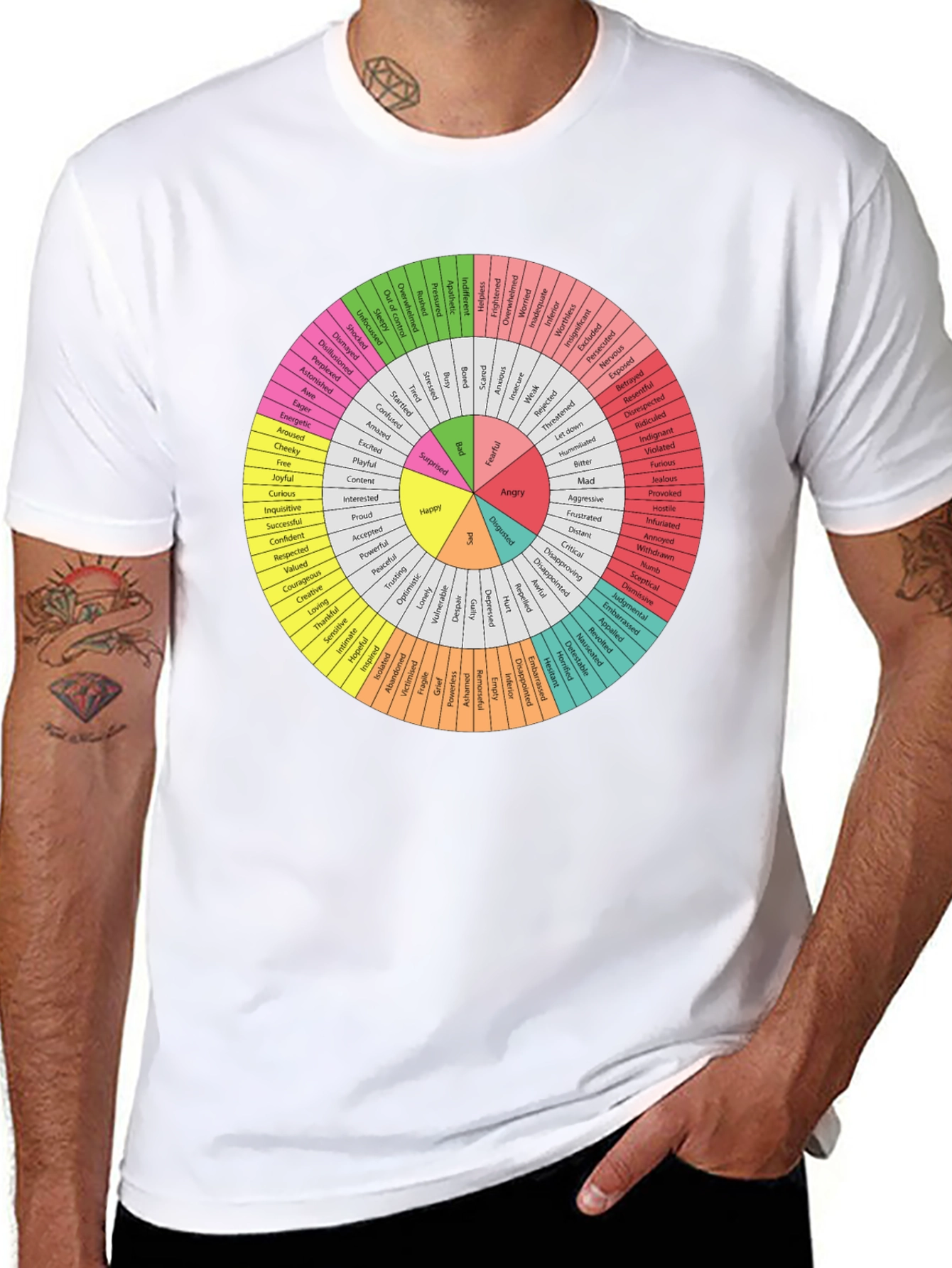 Emotions Wheel T-Shirt - Express Yourself!