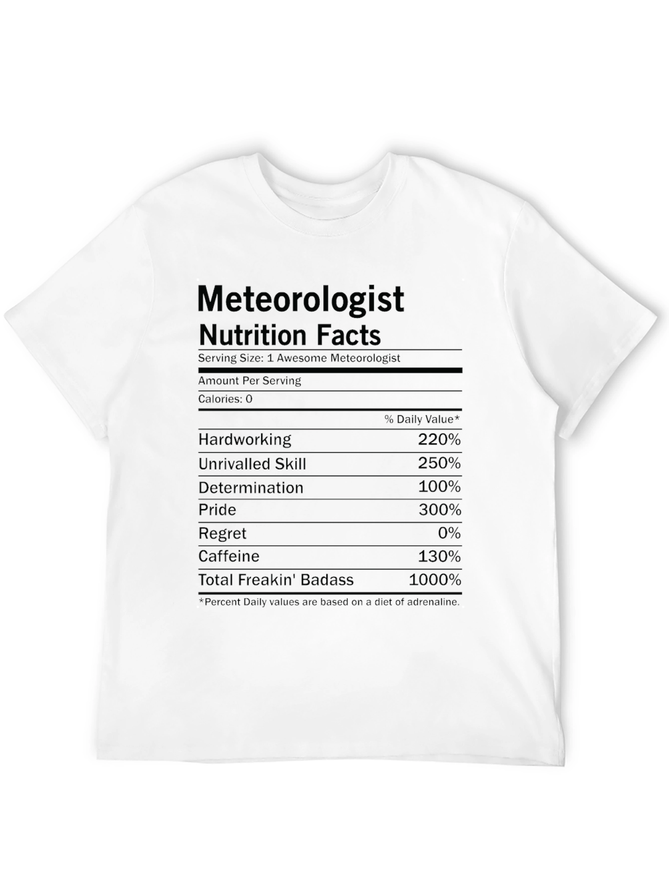 Meteorologist Nutrition Facts Black T-Shirt