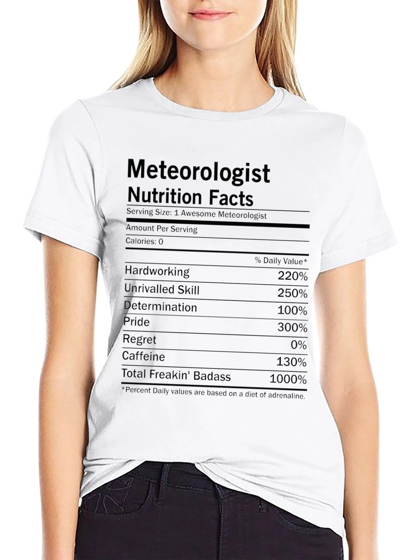 Meteorologist Nutrition Facts Black T-Shirt