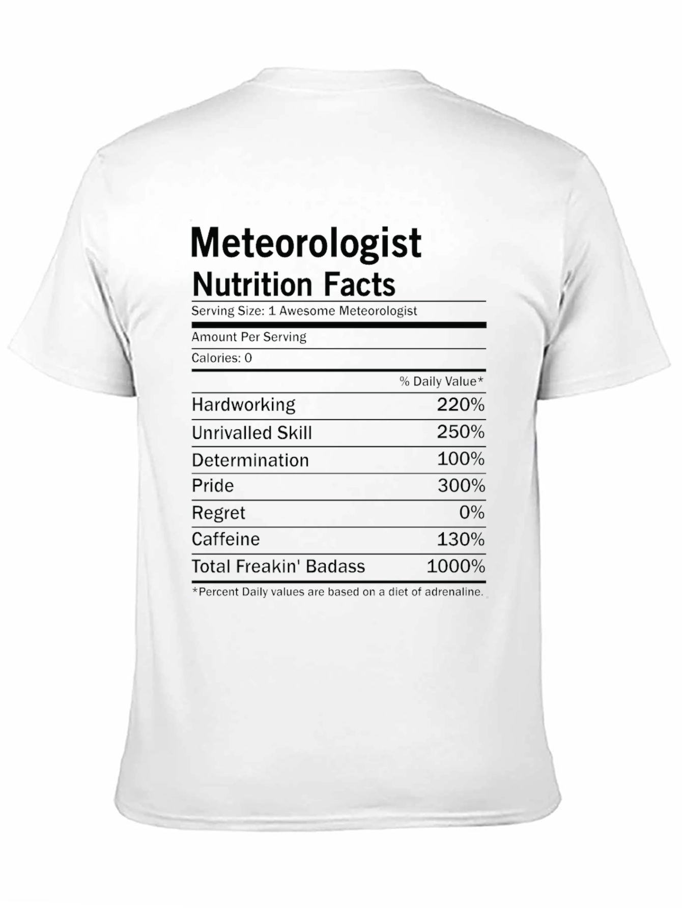 Meteorologist Nutrition Facts Black T-Shirt