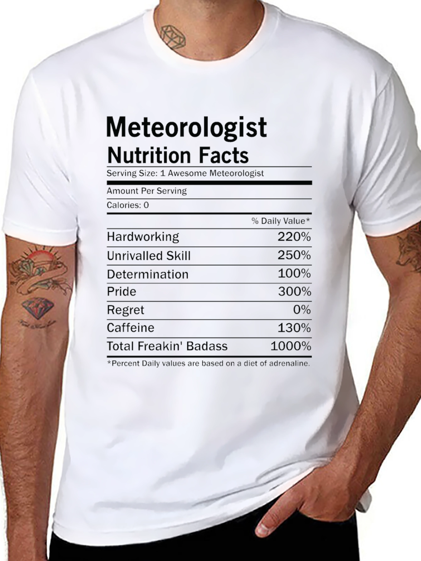 Meteorologist Nutrition Facts Black T-Shirt