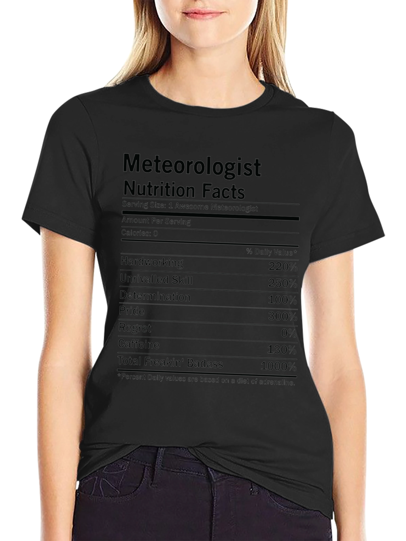 Meteorologist Nutrition Facts Black T-Shirt