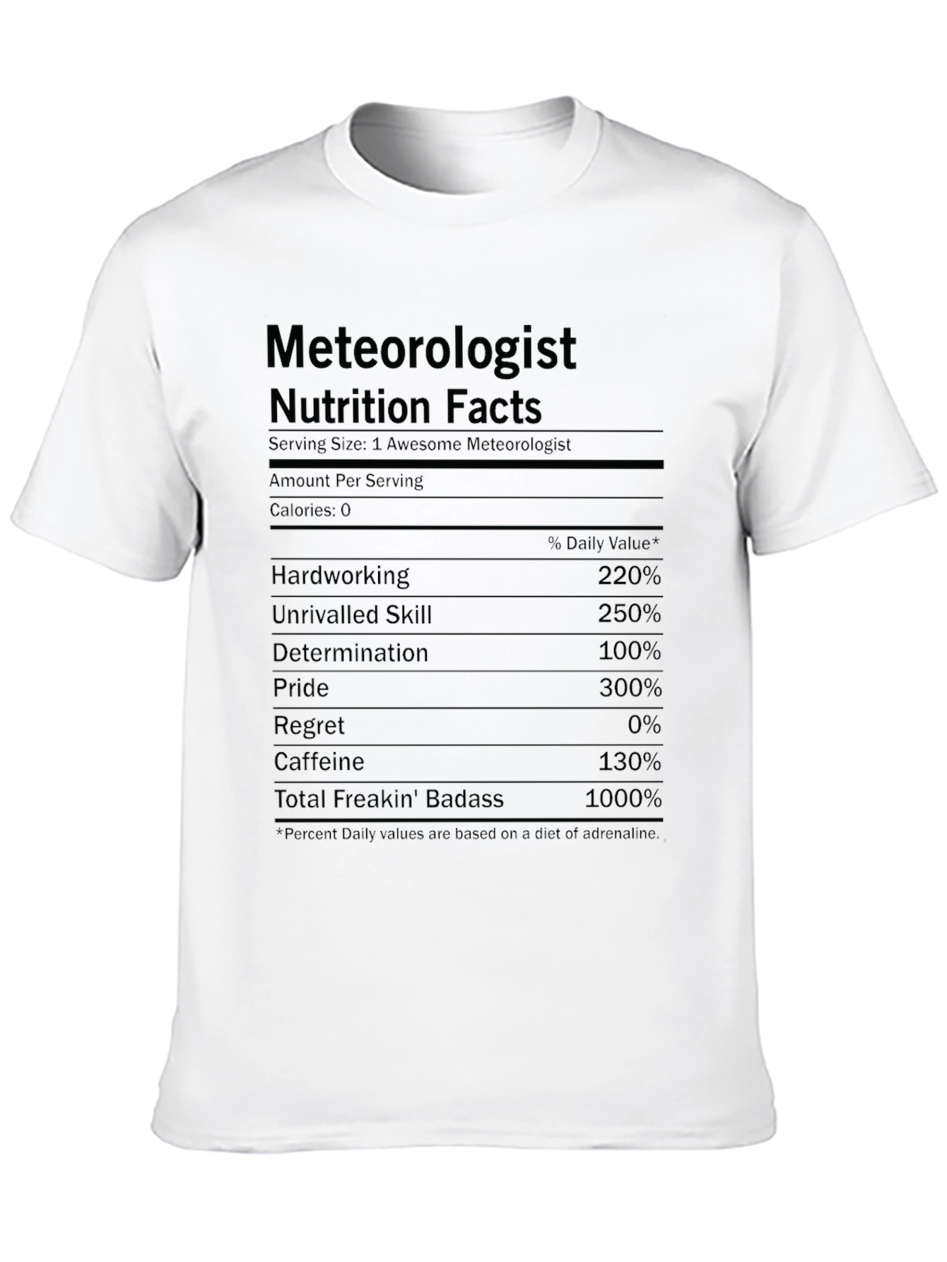 Meteorologist Nutrition Facts Black T-Shirt