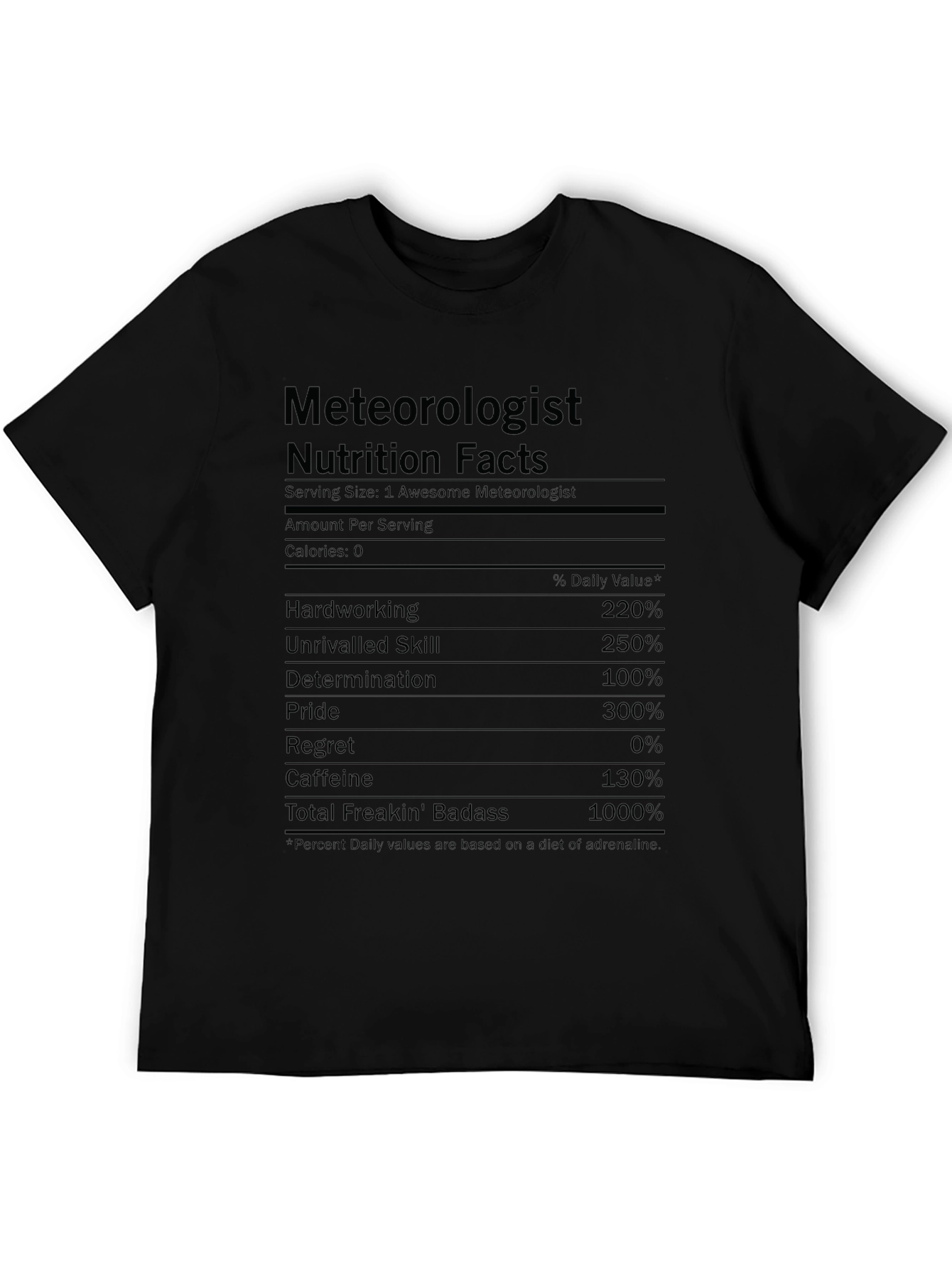 Meteorologist Nutrition Facts Black T-Shirt